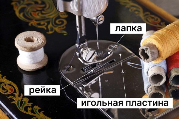 Kraken оригинальная ссылка