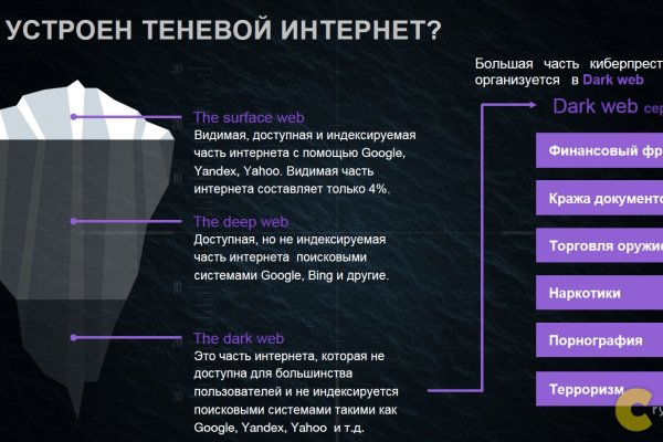 Как вернуть аккаунт кракен