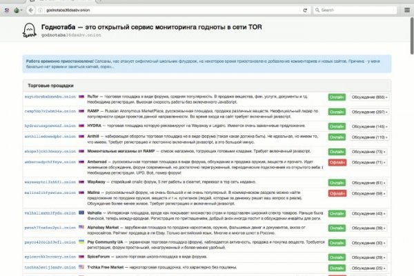 Кракен шоп krakenwebs org